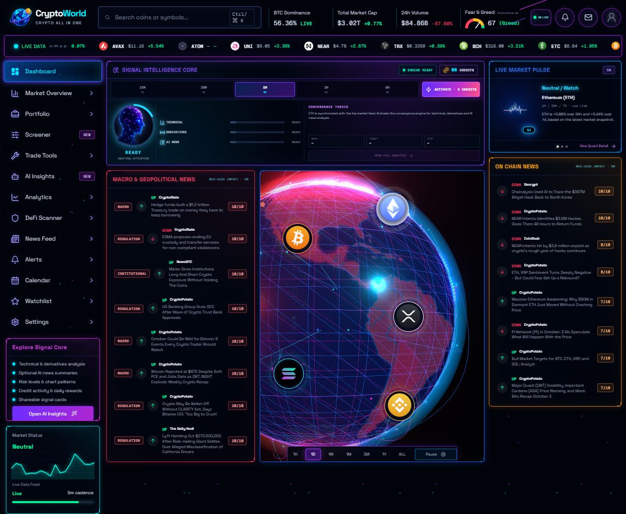 CryptoWorld dashboard with the glowing crypto globe, signal-analysis tools and market news
